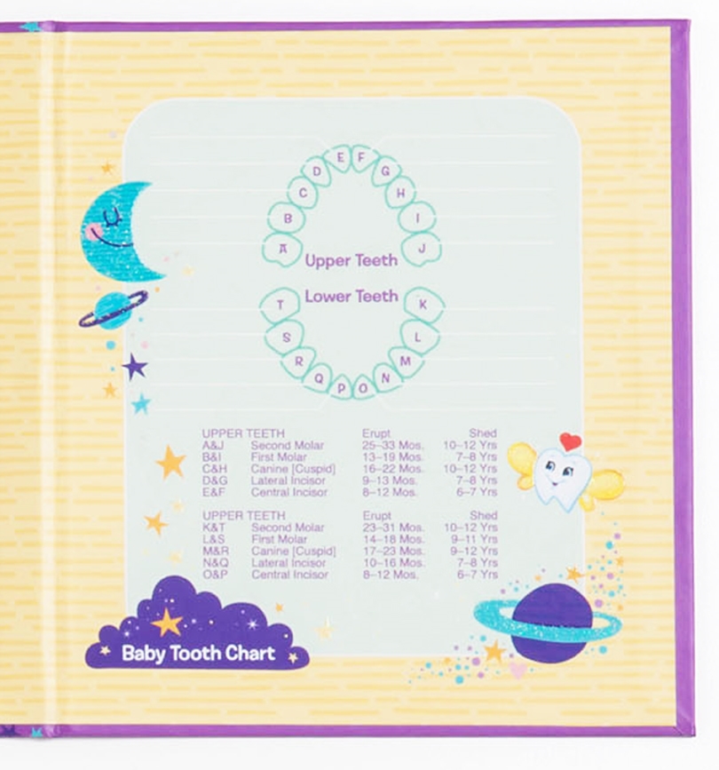 Baby Book Tooth Chart